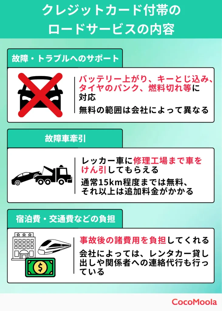 ガソリンスタンドでおすすめの最強クレジットカード21選！使い方も紹介 | Coco-Moola